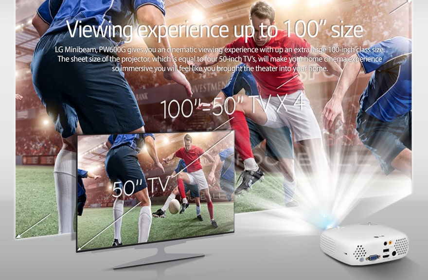 LG Mini projector_P3_PW600G